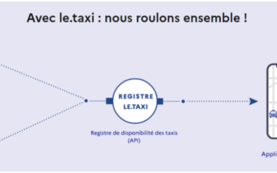 L’open data